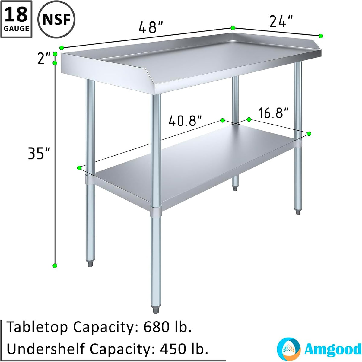 Commercial Work Table with Backsplash and Sidesplashes | Height: 35" | Stainless Steel Prep Table for Kitchen