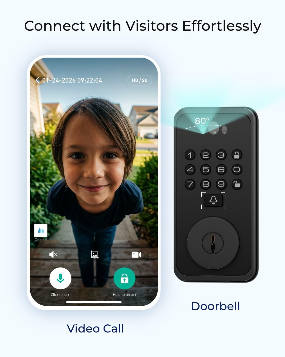 Smart Door Lock with Face & Palm Vein Recognition, Ultra-Wide Peephole Video Doorbell, Keep-Alive WiFi, Tuya App