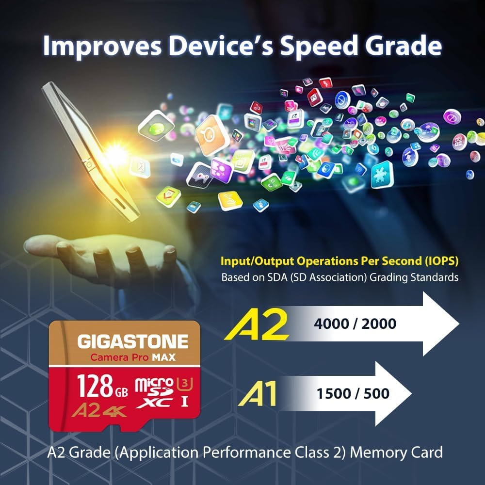 【5-Years Data Recovery】 GIGASTONE 128GB Micro SD Card with USB 3.2 Type C Card Reader, 4K Camera Pro MAX, Speed Up to