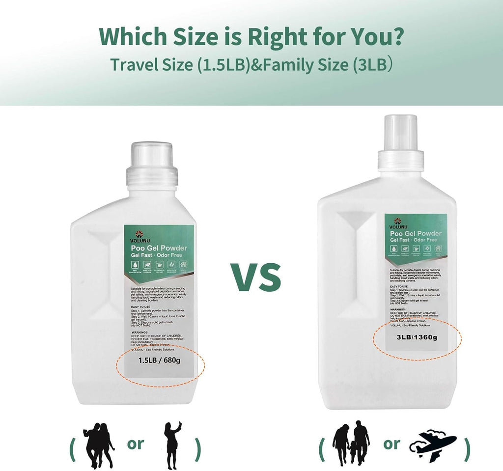 1.5LB/3LB Pee Powder Gel & Poo Gel Odor Neutralizer Solidifier | Portable toilet gel for camping, patient care, pet