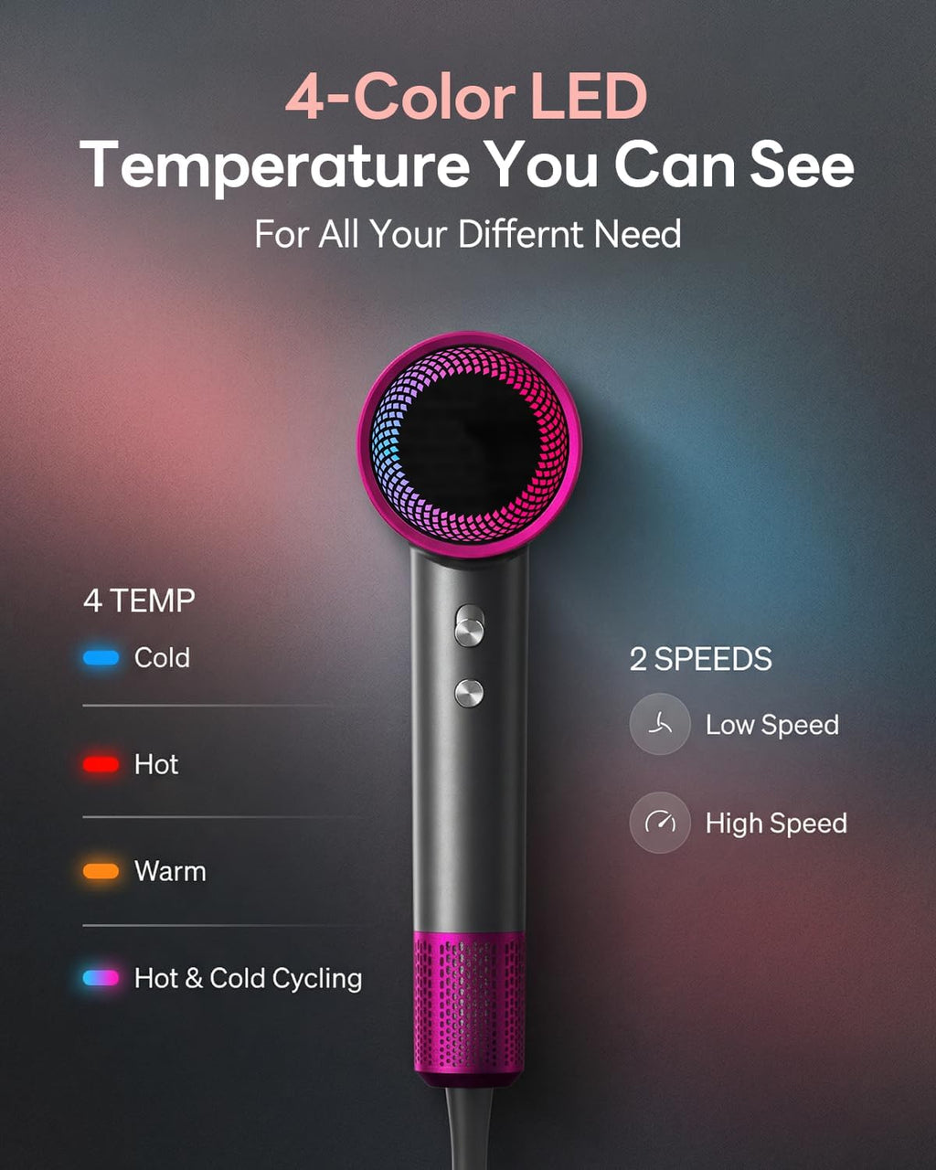 Hair Dryer, 160000RPM Ionic Blow Dryer with Diffuser (Dark Gray) | Fast Drying Motor, 500M Ionic Negative for Reduce
