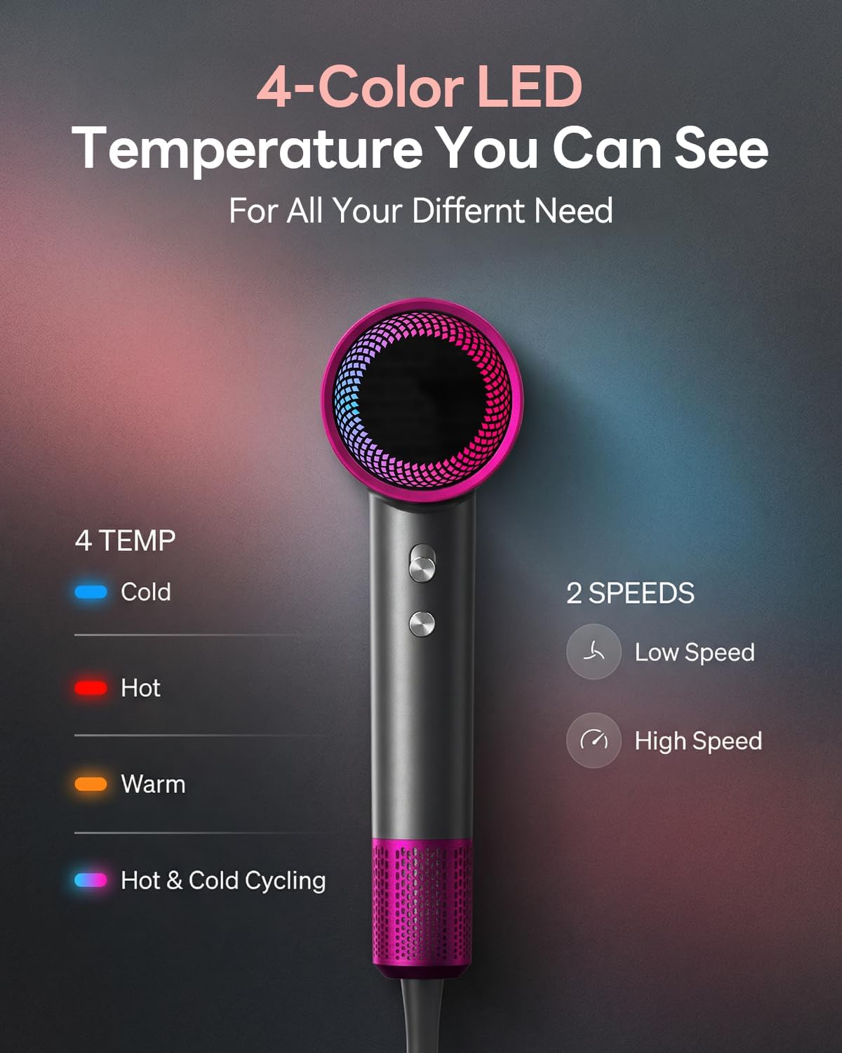 Hair Dryer, 160000RPM Ionic Blow Dryer with Diffuser (Dark Gray) | Fast Drying Motor, 500M Ionic Negative for Reduce