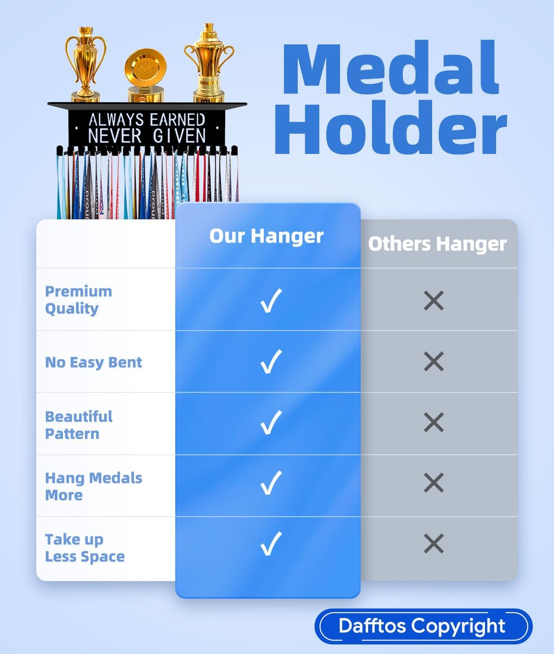 Awards Always Earned Never Given Medal Display Hanger Holder Bib Ribbon Rack Hooks Organizer Awards Ribbon Wall Mount