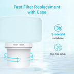 Water Filter Compatible with Epic Water Filters Pitcher, 1 Pack