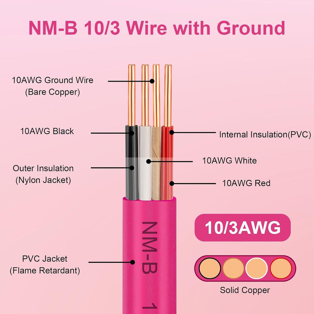 10/3 NM-B with Ground, Solid Indoor Electrical Wire, 25 FT, Pink