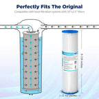 Membrane Solutions 5 Micron 10"x2.5" Pleated Sediment Water Filter