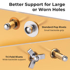 1200PCS Pop Rivets & Trifold Rivets Assortment Kit with Washers