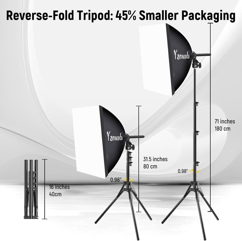 16" Softbox Lighting Kit, 2-Pack with Remote | 95W LED Bulbs, Remote Control, CRI97 Color Accuracy, Soft Diffused