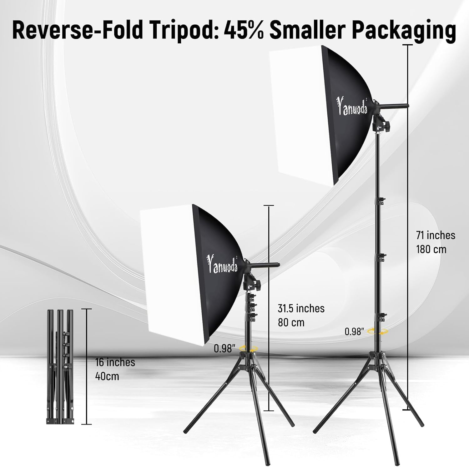 16" Softbox Lighting Kit, 2-Pack with Remote | 95W LED Bulbs, Remote Control, CRI97 Color Accuracy, Soft Diffused