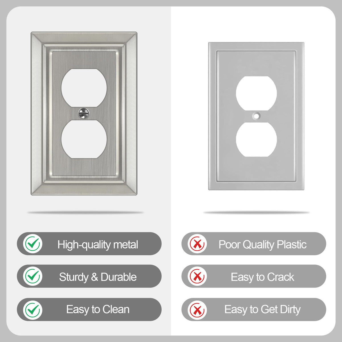 Metal Wall Plate for Electrical Outlets, Outlet Covers Wall Plate, 6 Pack