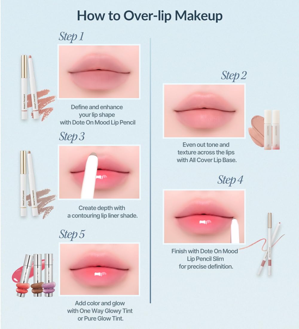Dote On Mood Lip Liner Pencil, Long-Lasting Creamy Lip Crayon Smooth Lipliner Retractable Lipstick Overlip Line Color