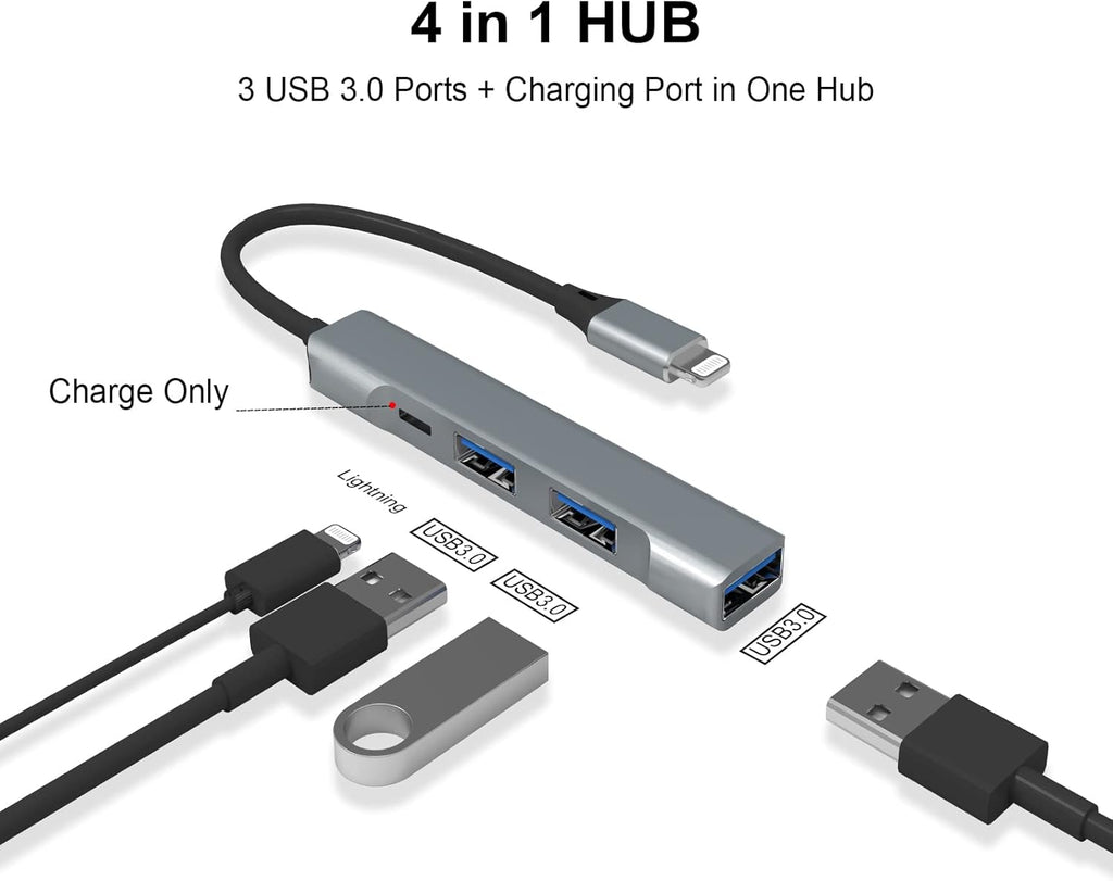 Lightning to USB Hub [Apple MFi Certified] 4-in-1 USB OTG Hub with 3 USB3.0 Port and Fast Charging Port for