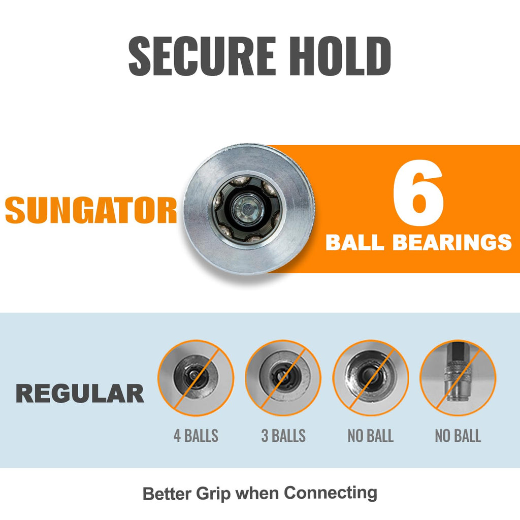 SUNGATOR 3 Way Air Hose Splitter, 1/4 Inch Air Hose Fitting, Silver
