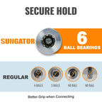 SUNGATOR 3 Way Air Hose Splitter, 1/4 Inch Air Hose Fitting, Silver