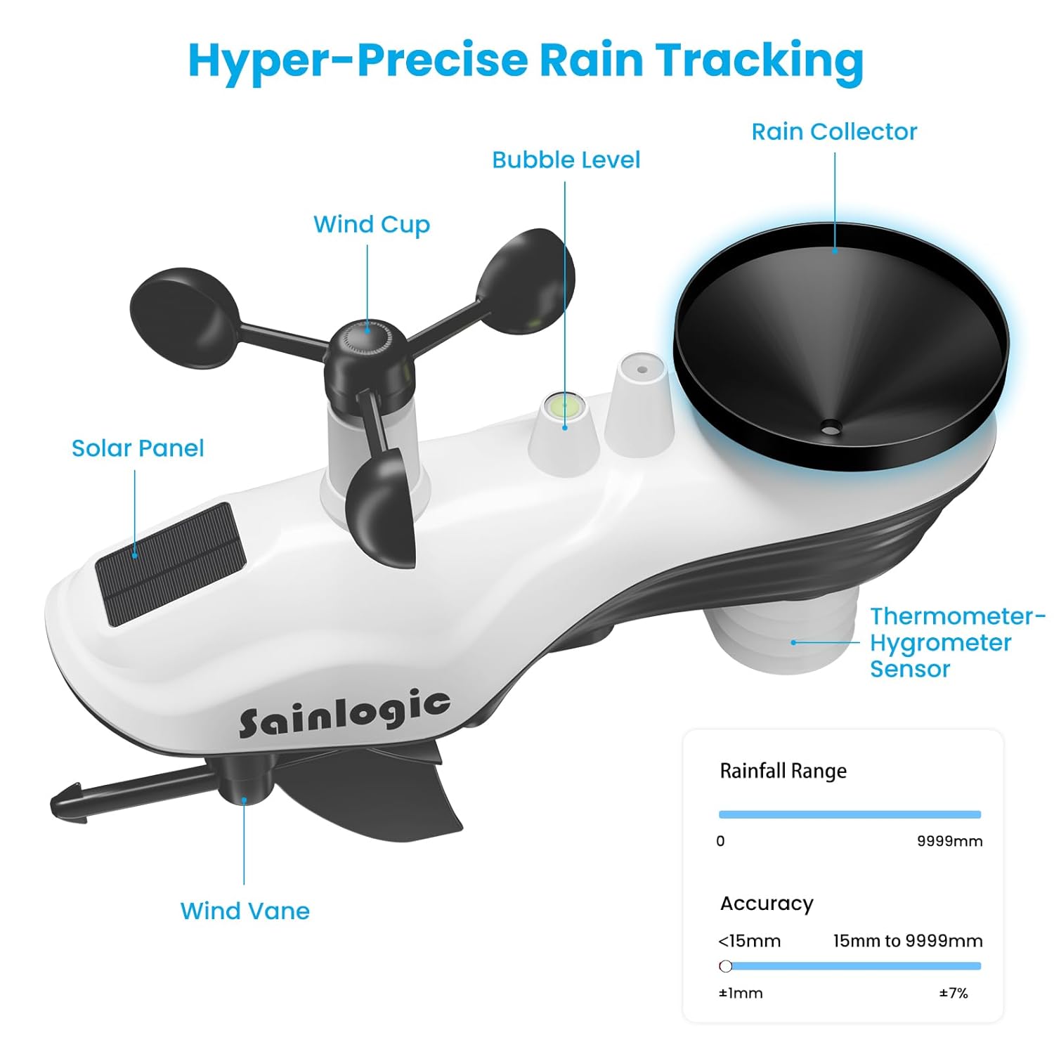 Wireless Home Weather Station with Rain Gauge, Monitors Indoor Outdoor Temperature, Humidity, Pressure, Forecast