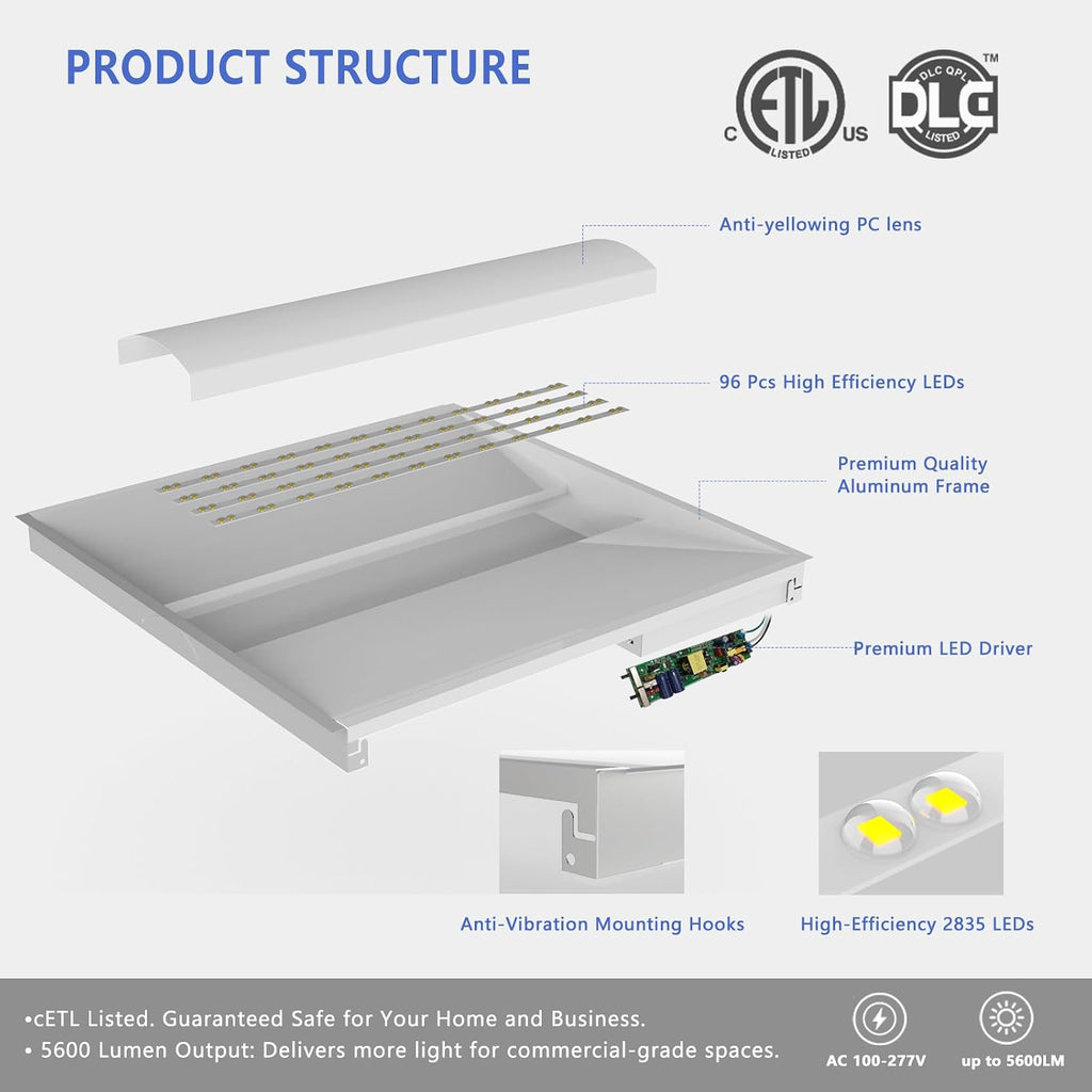 2x2 LED Troffer Light,Selectable 4CCT,5600 LM,0-10V Dimmable,4Pack
