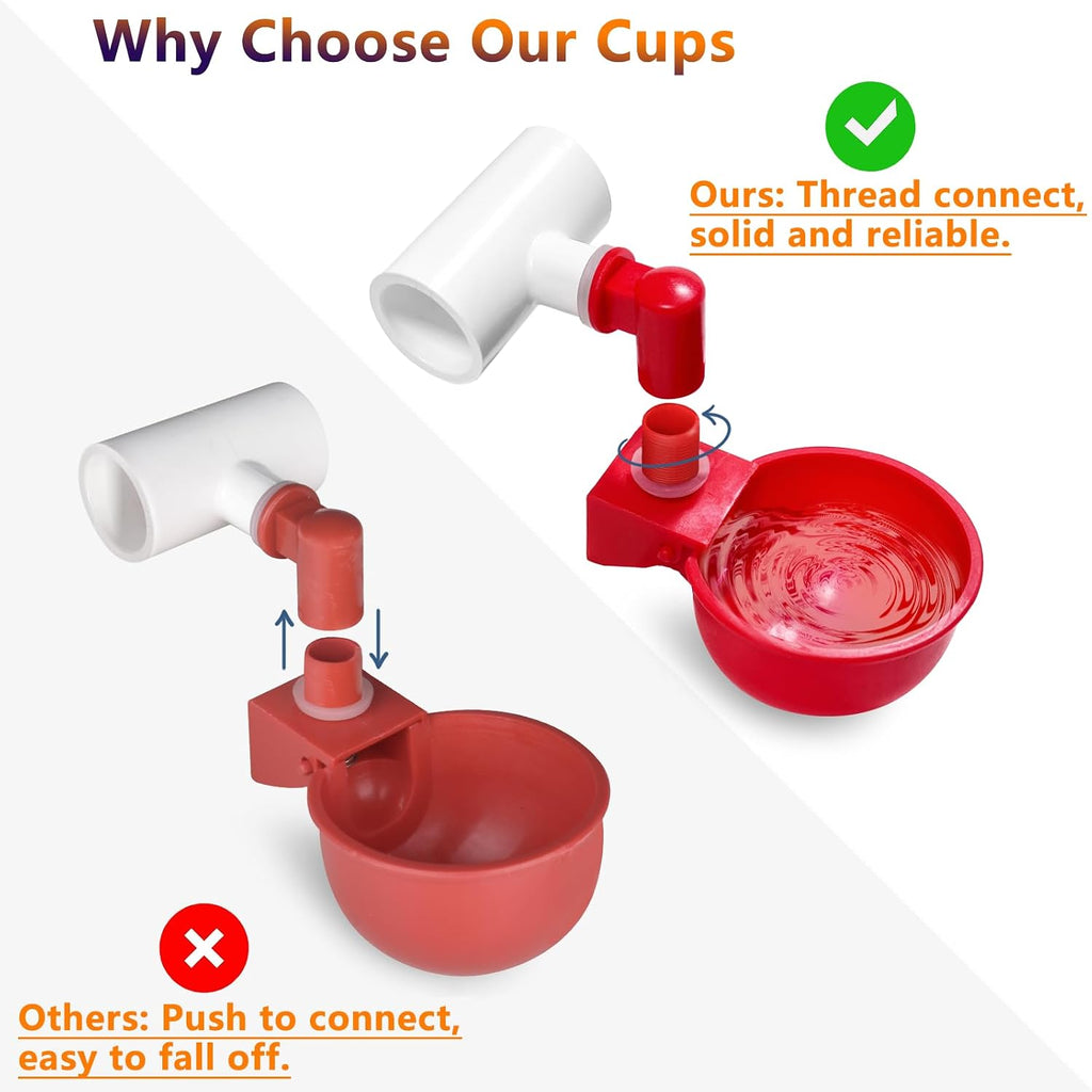 Automatic Chicken Watering System with PVC Pipe (Real Complete Set Pipeline) - 1/2" PVC Tee Fittings & Pipe & Garden