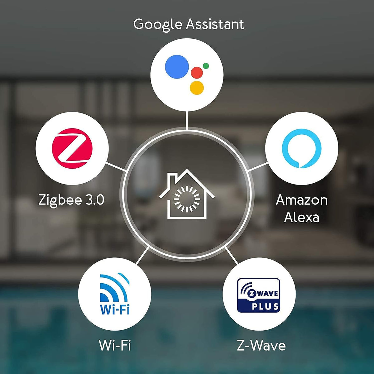Smart Home Hub, Works as a SmartThings Hub, Z-Wave, Zigbee, Matter Gateway, Compatible with Alexa, Google Assistant