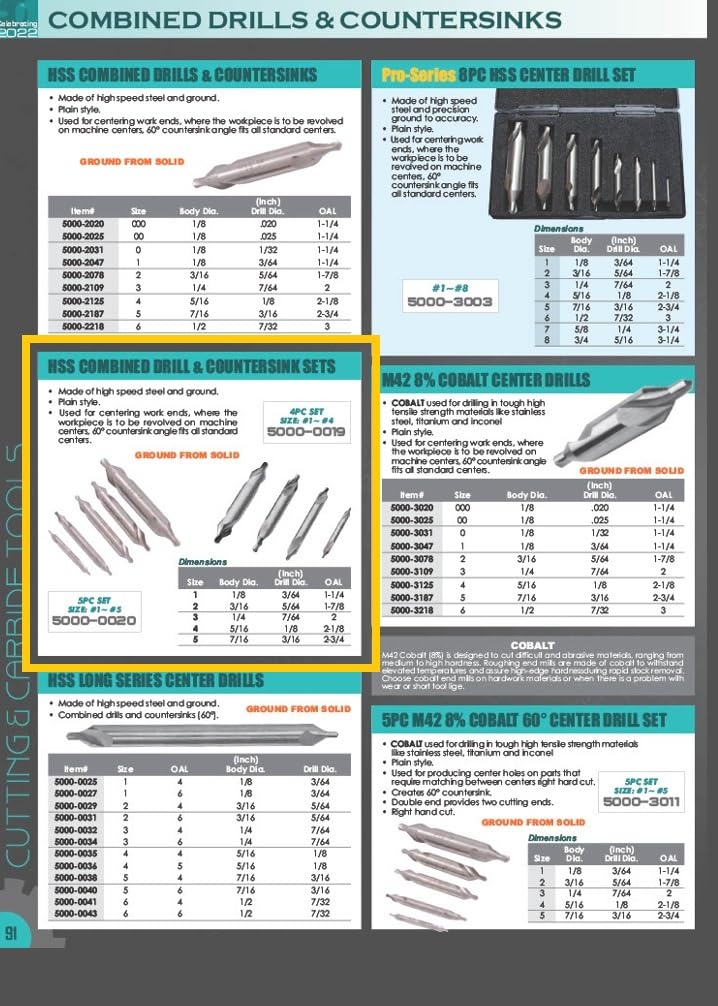HHIP 5000-0019 4 Piece High Speed Steel Center Drill Set, #1-#4