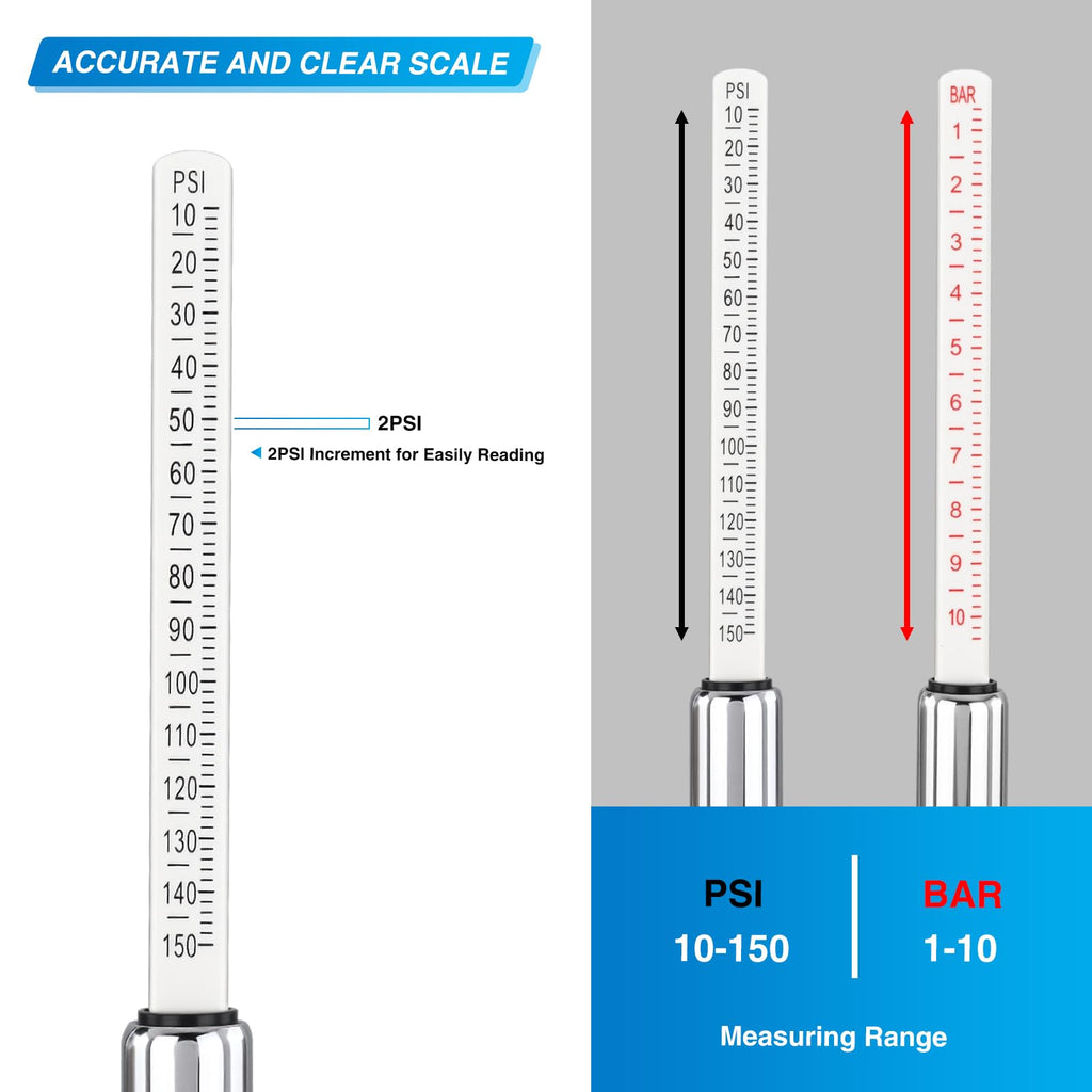 Nilight 2 Pack Dual Head Tire Pressure Gauge 10-150PSI Heavy Duty
