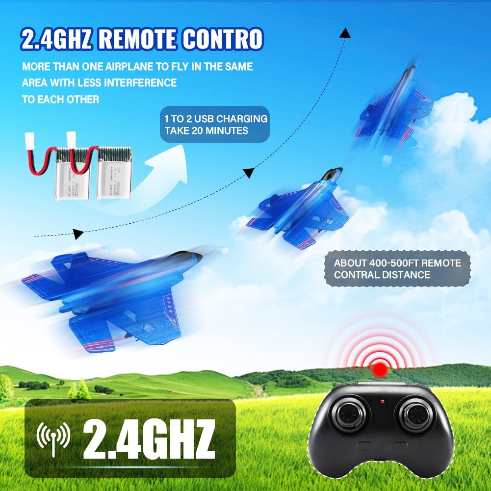 F-22 Raptor 2.4GHz RTF RC Fighter With 6-Axis Gyro For Kids Beginners | stable 6-axis gyro easy to fly