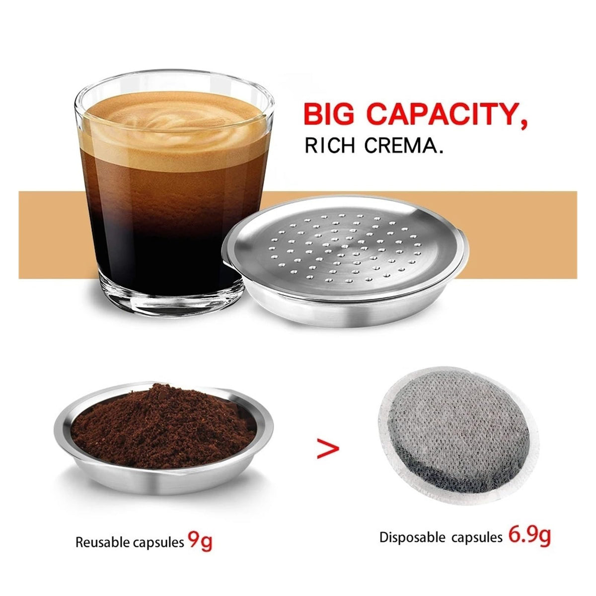Refillable Coffee Capsule，Compatible For Philips，Senseo System Coffee Machine Reusable Pods Espresso Crema Maker(2pcs Capsule)