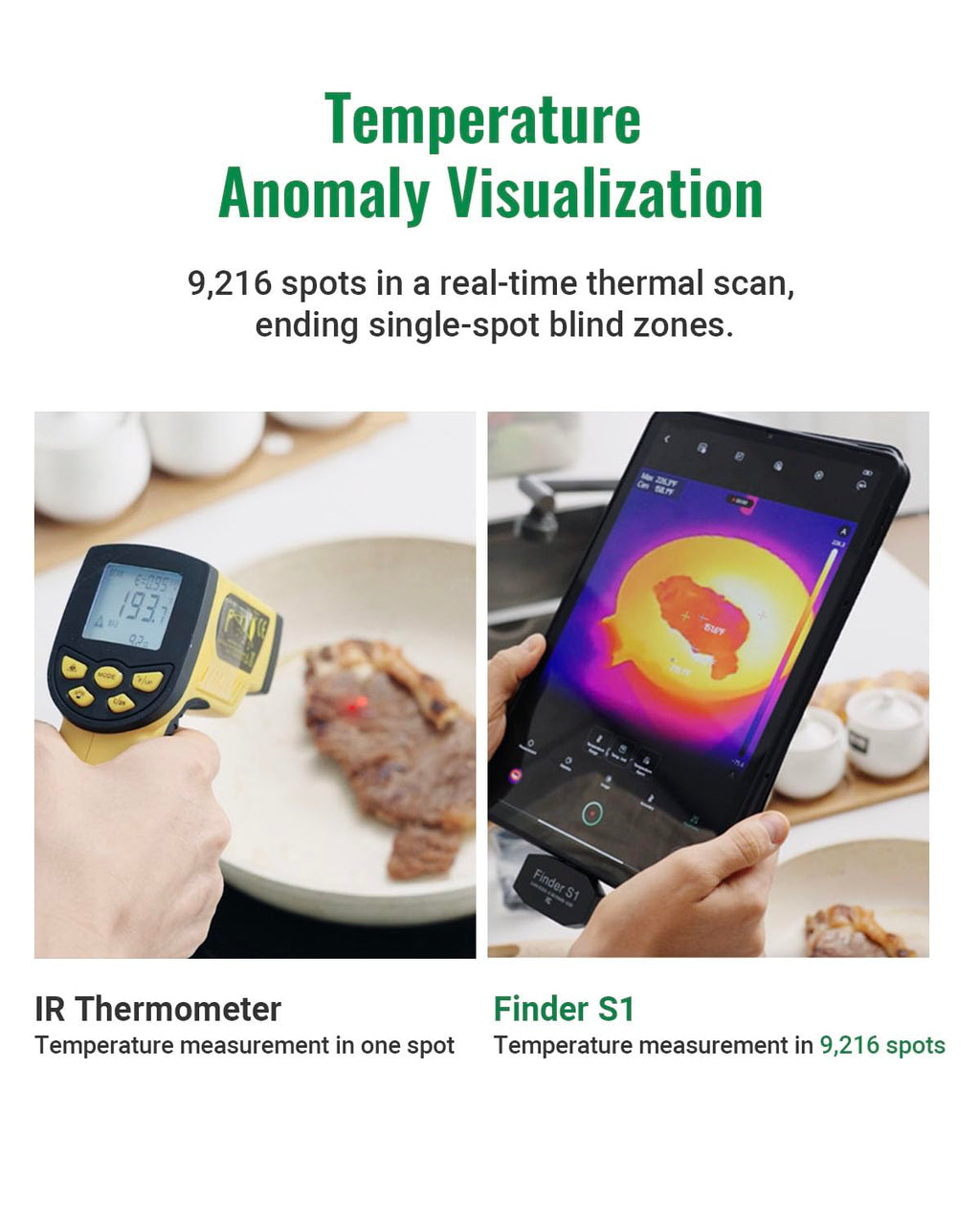 Finder S1 Thermal Camera for Android, 192x192 Super Resolution Thermal Imaging Camera,Thermal Imager for Android