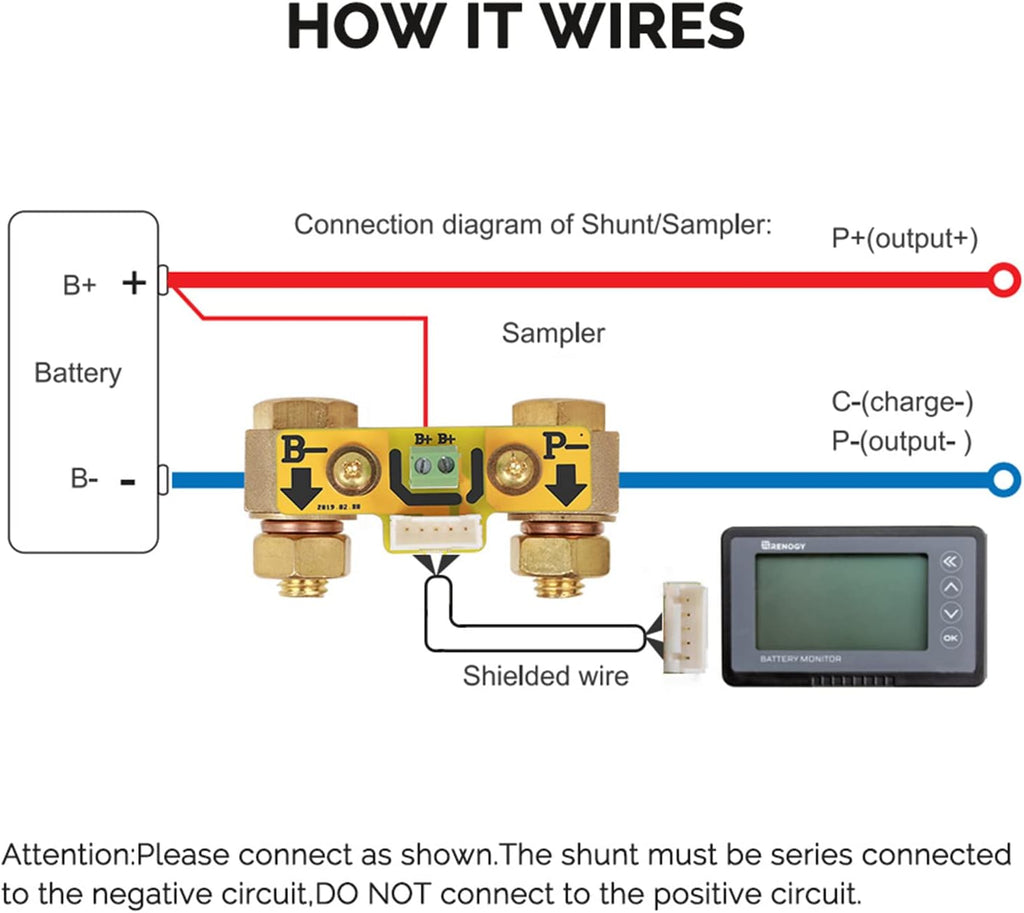 500A Battery Monitor, Tester with Shunt, Battery Meter Power System | High & Low Voltage Programmable Alarm, 10V-120V