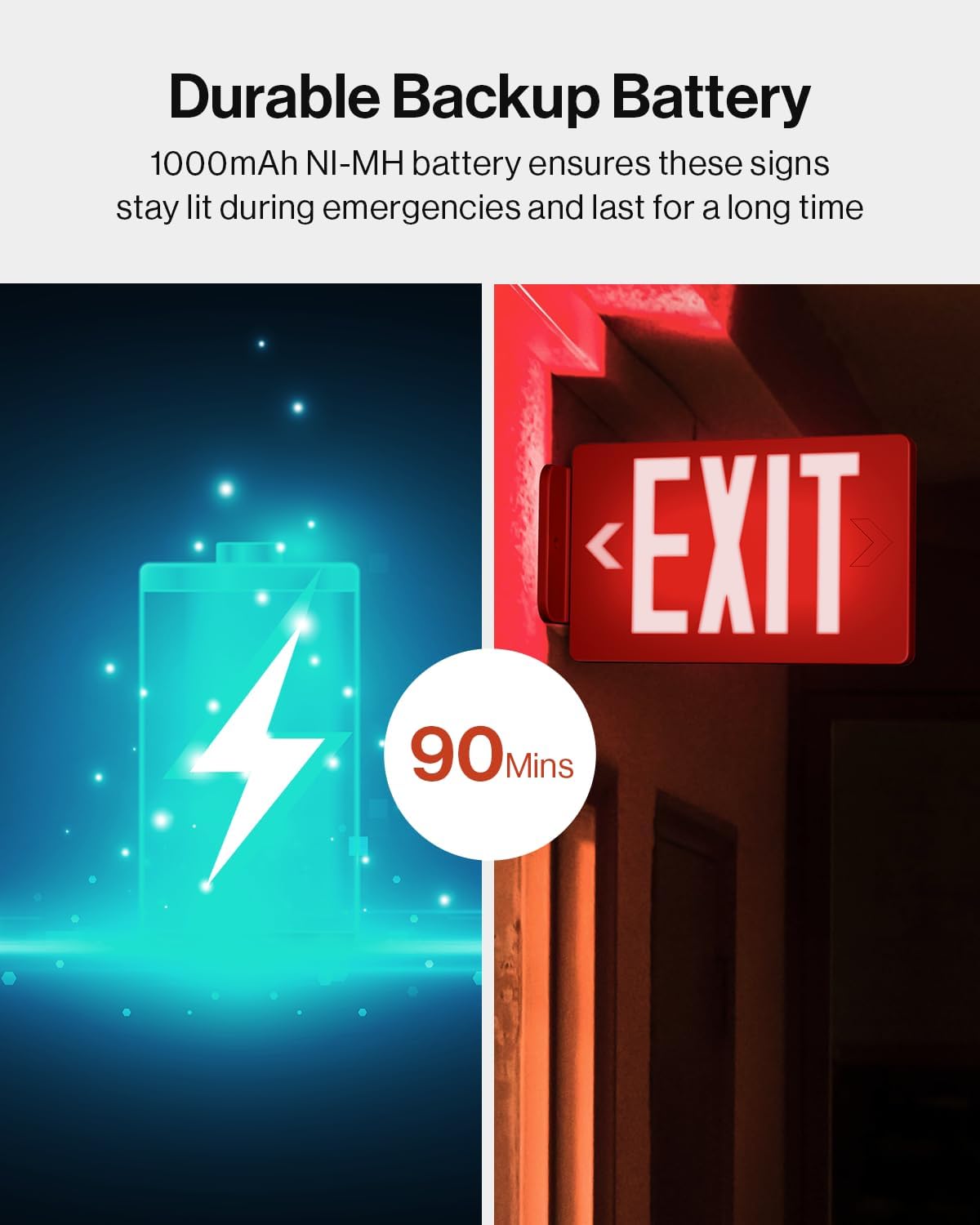 Sunco 6 Pack Red LED Exit Signs, Doublesided, 90 Minute Backup Battery