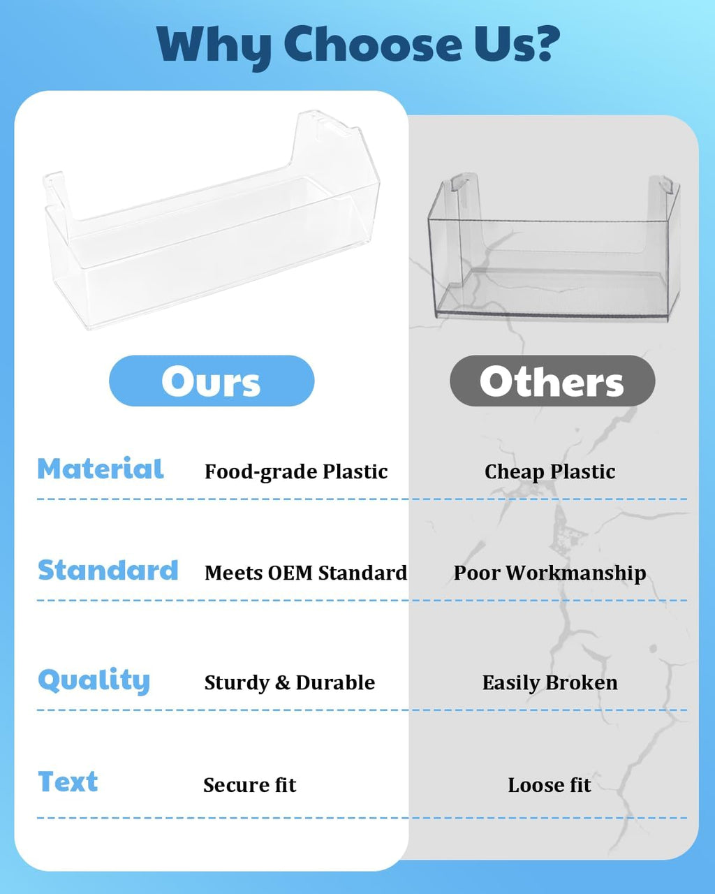 WRS321SDHZ05 WRS325SDHZ08 Right Door Shelf Bin for Whirl-pool Refrigerator