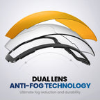 PRO Ski Goggle Replacement Lens, VLT Options for All Weather