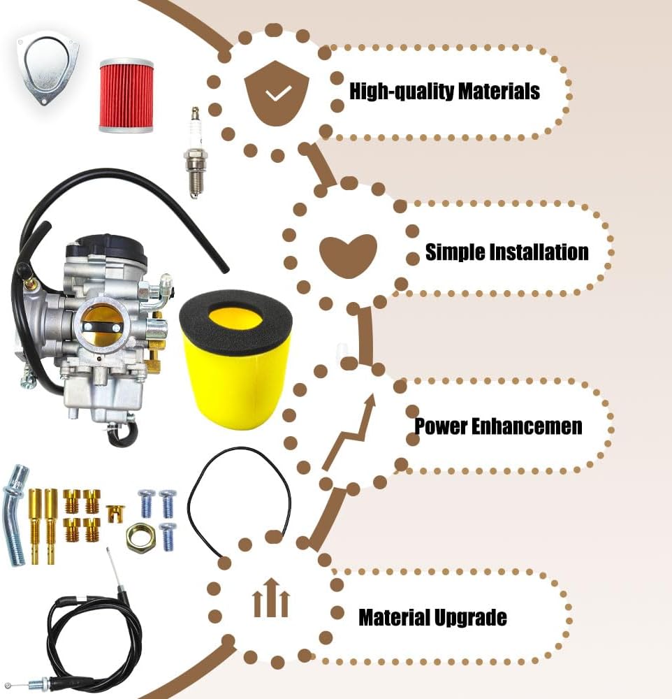 Carb Kit Replacement for Suzuki King Quad 300 Quad Runner 250 2000-2002