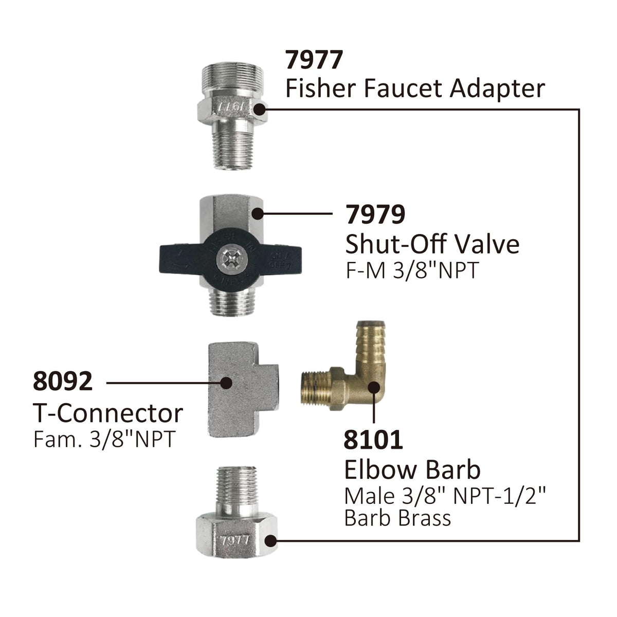 Faucet Adapter Fisher installation kit, 7977KIT-EL