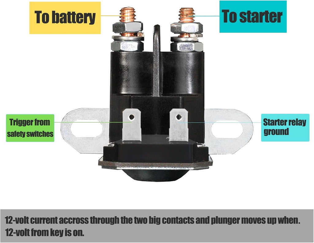 AM138068 12V Starter Solenoid Fit for Trombetta John Deere MTD Cub Cadet Lawn Tractor Replaces 435-151 725-04439