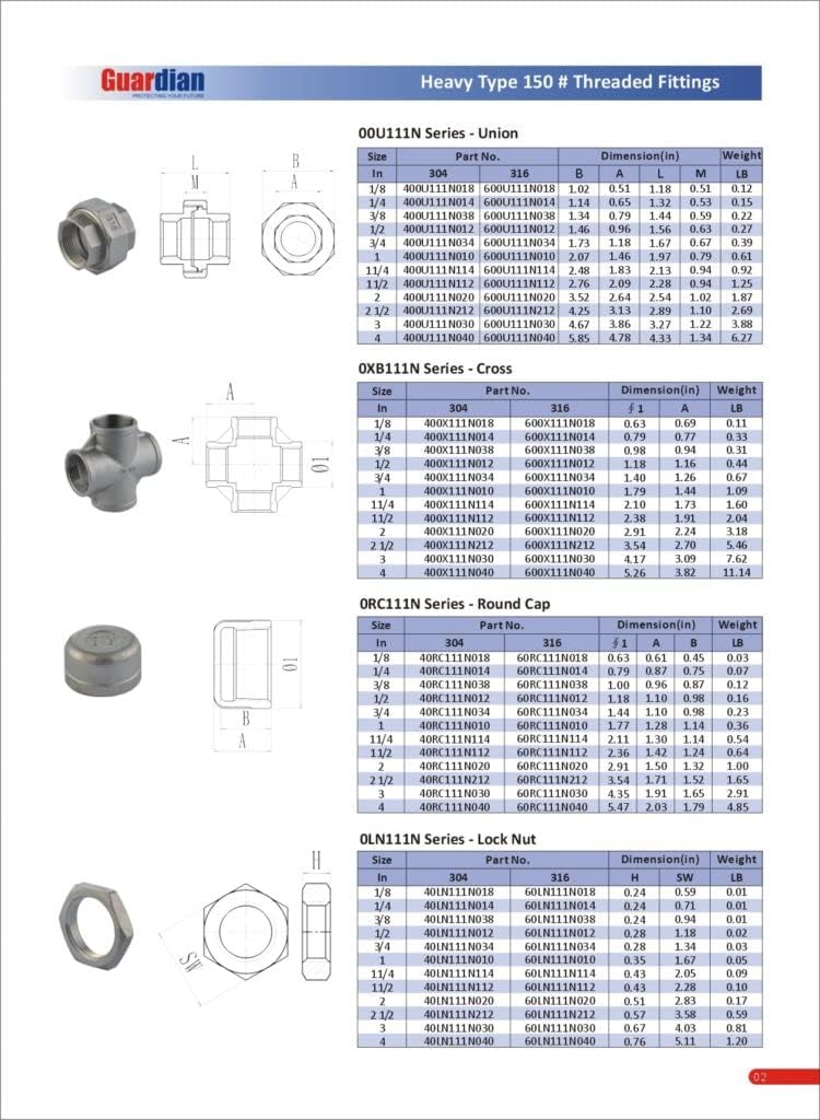 4" 316 Stainless Steel Class #150 Threaded Union FNPT x FNPT Pipe Fitting 4" inch