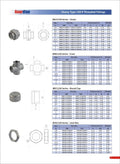 4" 316 Stainless Steel Class #150 Threaded Union FNPT x FNPT Pipe Fitting 4" inch