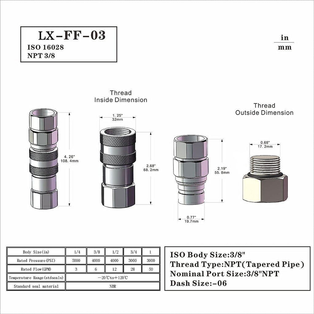 ISO16028 3/8'' Flat Face Hydraulic Quick Connect Coupling/Coupler Set W/Red Dust Cap 3/8'' NPT Thread