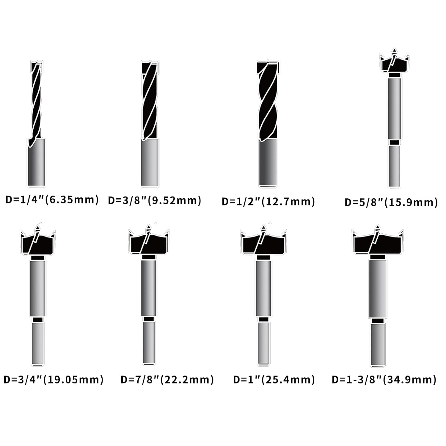Forstner Bit Set, Wood Drilling, w/Carbide Tipped 8 Piece Set by KOWOOD