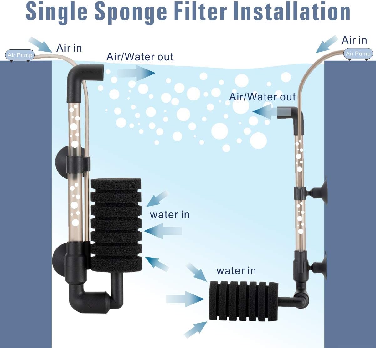 Aquarium Single Sponge Filter for Small Fish Tank 5-15 Gallon