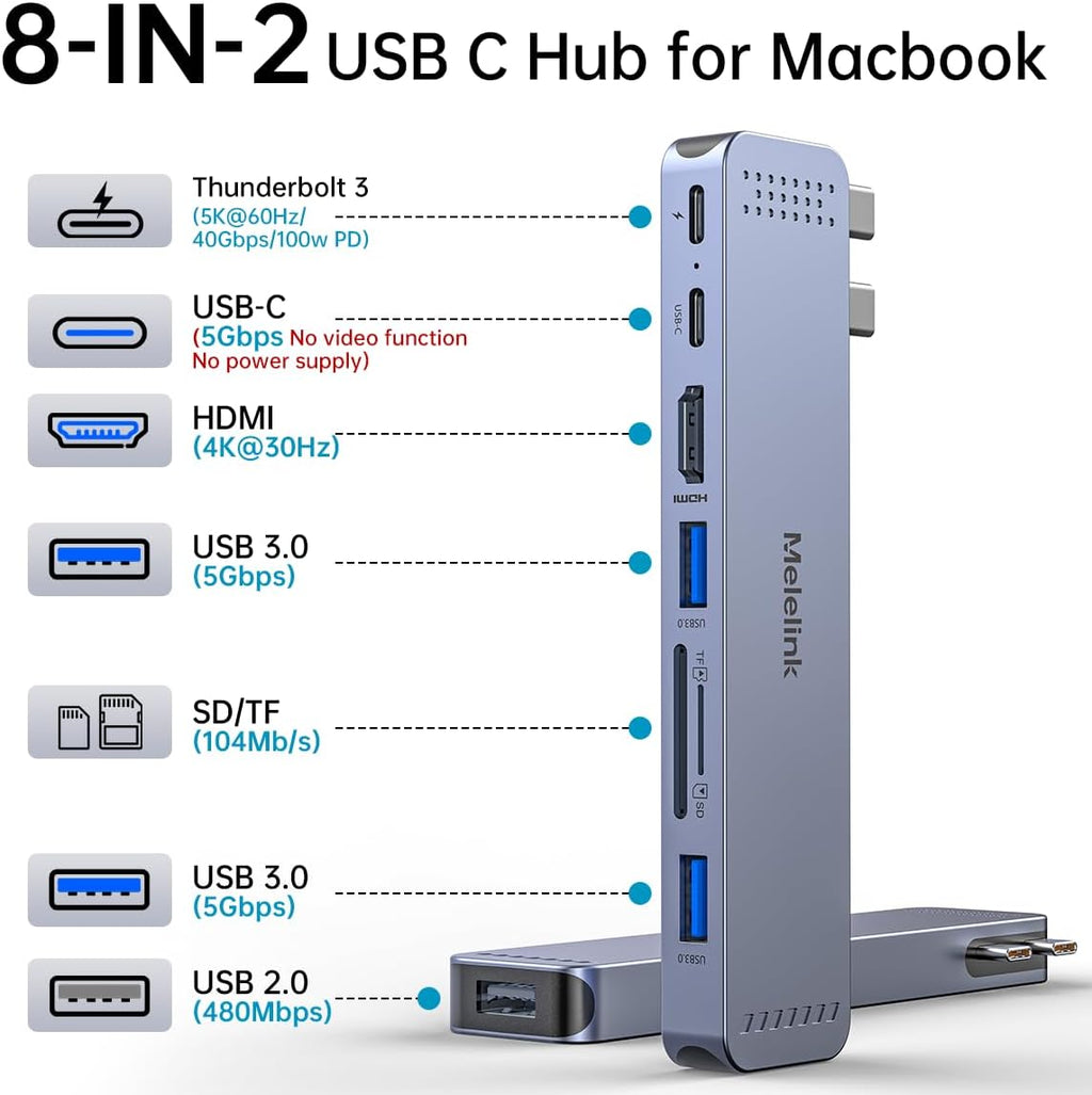 USB C Hub Adapter for MacBook Pro/Air M5 M4 M3 M2 M1 2025-2018 13" 15" 16", Mac Multiport Adapter, 8 in 2 MacBook