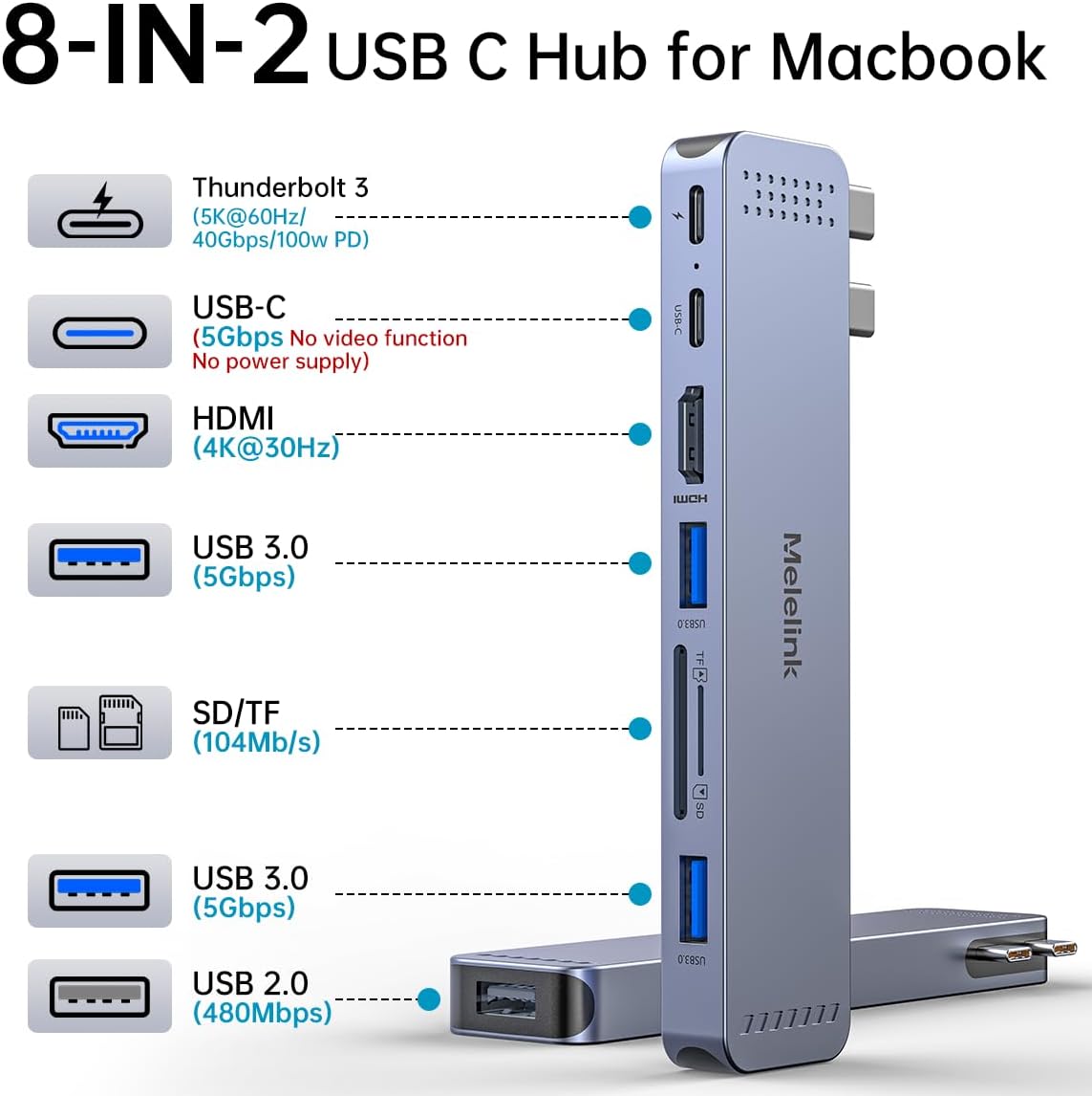 USB C Hub Adapter for MacBook Pro/Air M5 M4 M3 M2 M1 2025-2018 13" 15" 16", Mac Multiport Adapter, 8 in 2 MacBook
