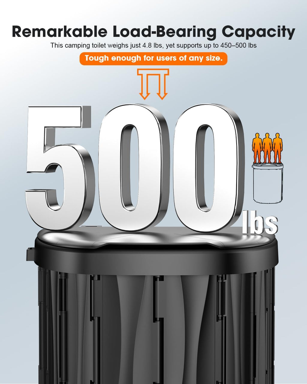 New Upgraded 15'' XL Portable Toilet for Adults, Camping Toilet Tested 500 LBS With Lid & Removable Paper Holder