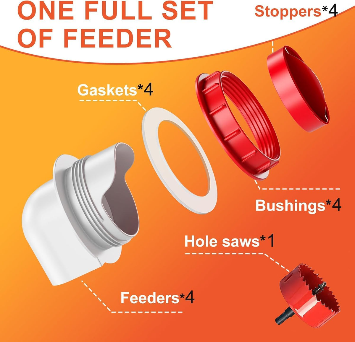 Chicken Feeders No Waste, DIY Automatic Poultry Feeder - 4 Ports Red