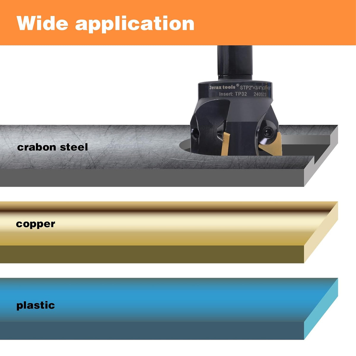 3/4" Shank Indexable End Mill, 2" Cutting Diameter with 3 Pcs Replaceable Carbide Inserts