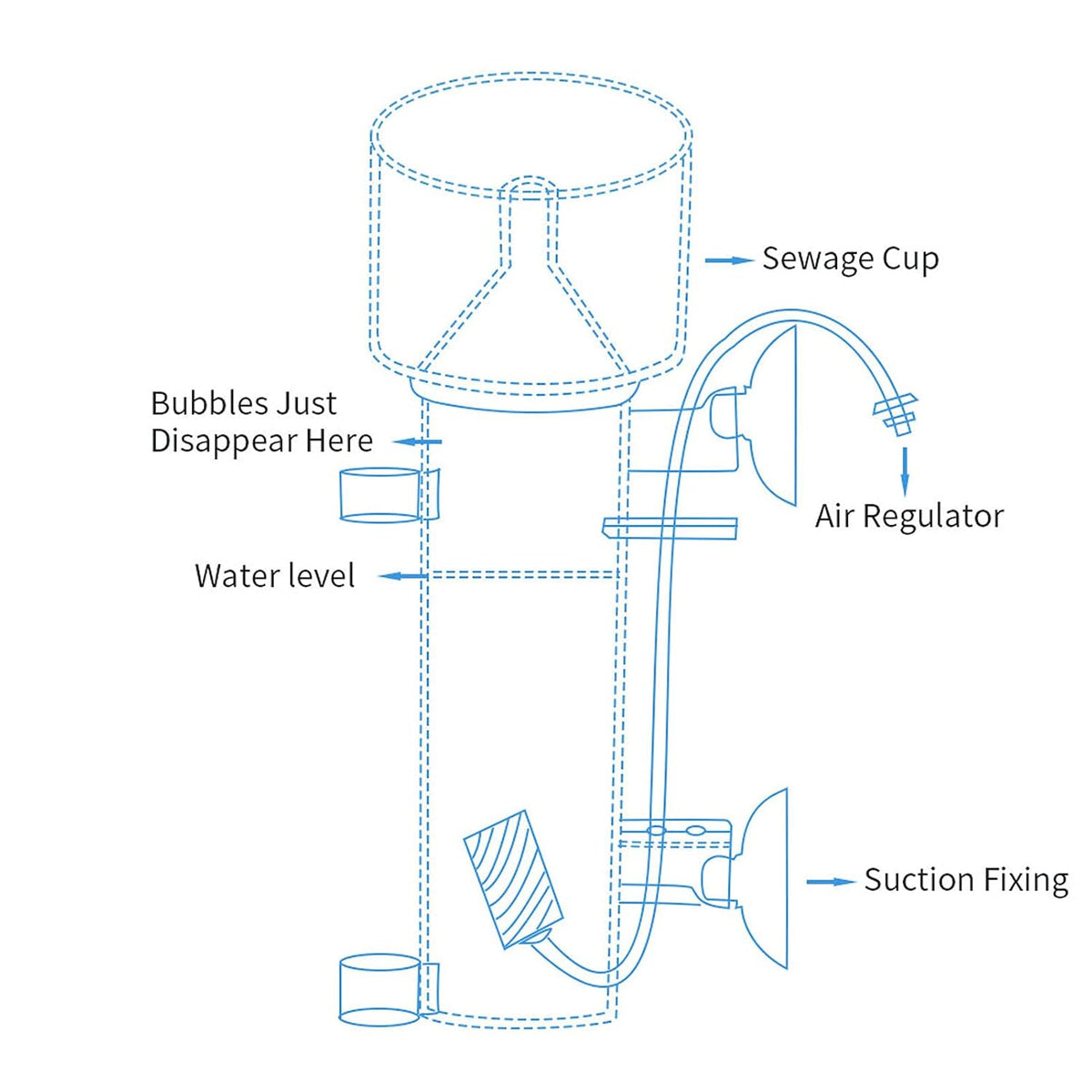 Aquarium Protein Skimmer, Pneumatic