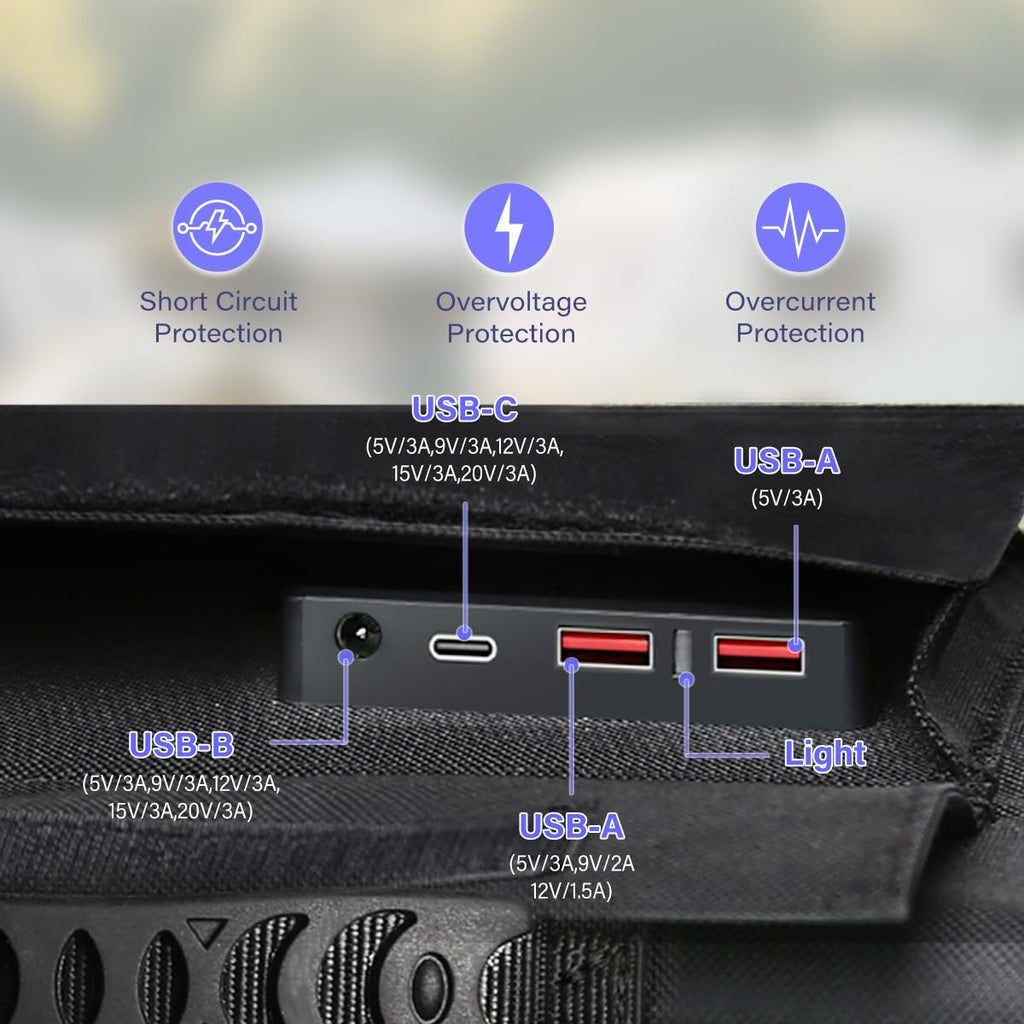 60W Portable Solar Panel Charger with USB-C, USB-A, DC Port, GOLUMU Outdoor IP67 Waterproof Foldable Solar Phone