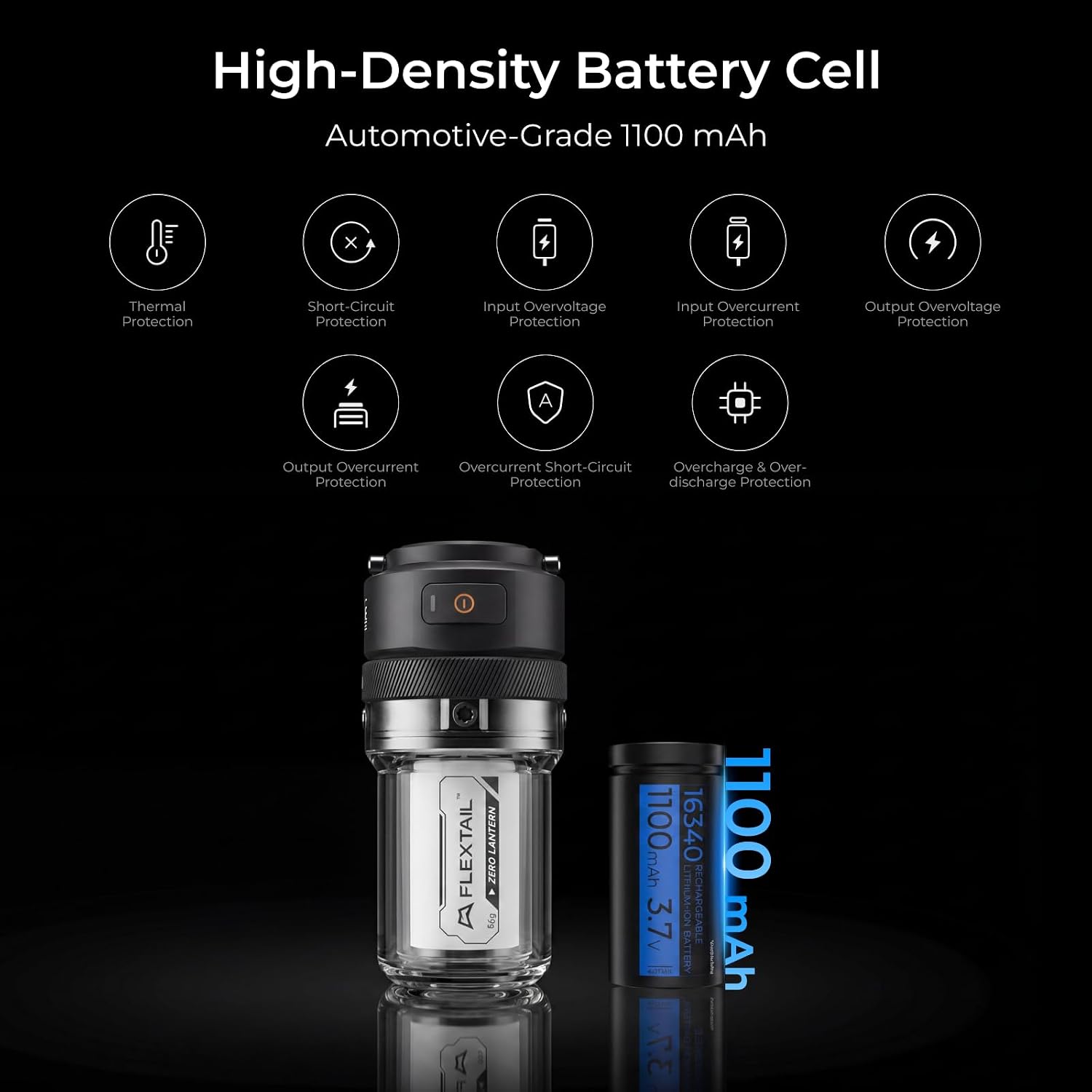 Zero Lantern, Portable LED Camping Lantern, Lightweight Waterproof LED Flashlight for Outdoor, Rechargeable Hurricane