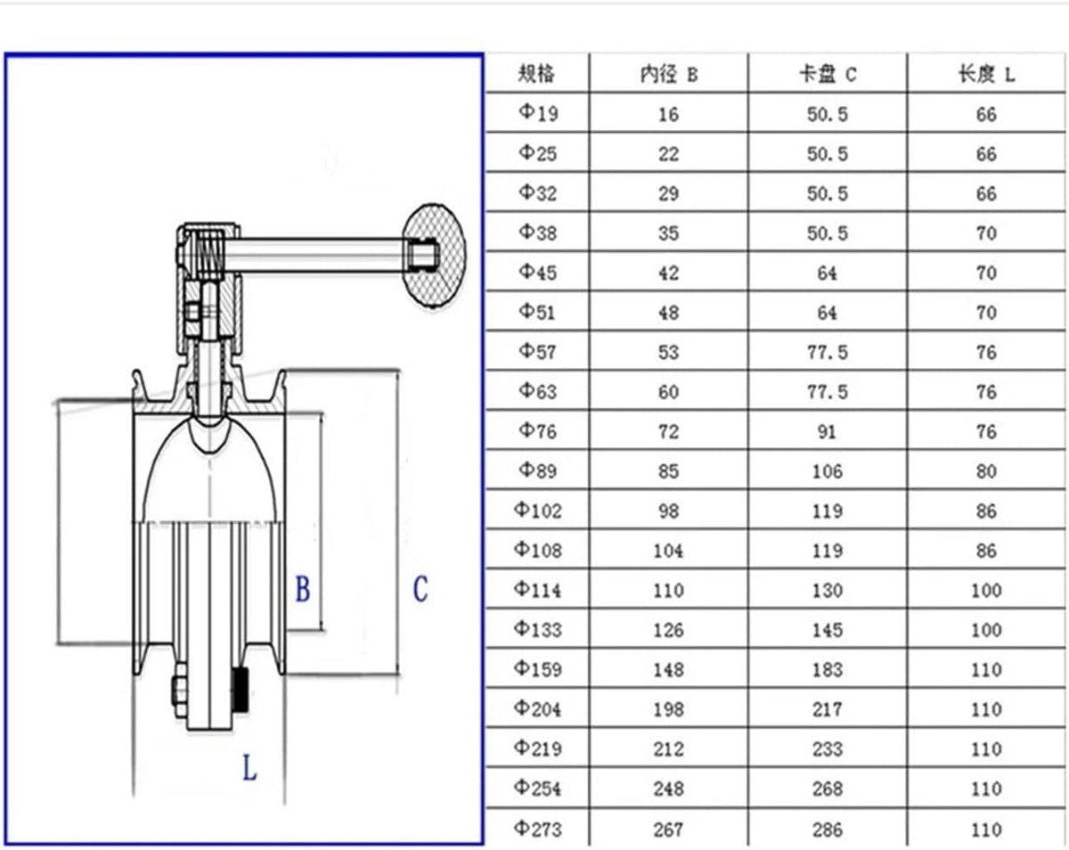SS304 Stainless Steel Three-Clip Butterfly Valve
