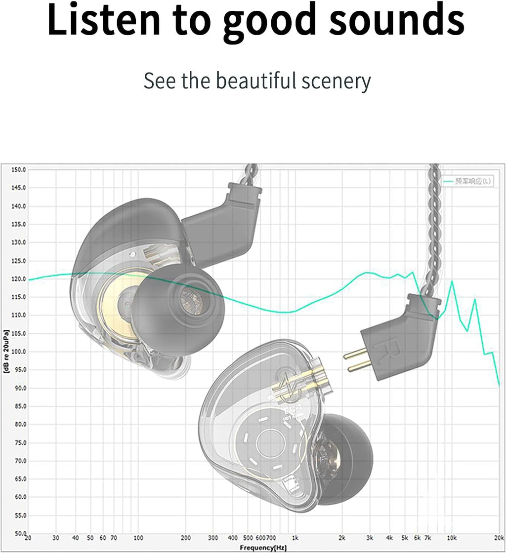 CCZ Melody in Ear Monitor, Dynamic Hybrid Dual Driver in Ear Earphones 1BA+1DD HiFi Wired Headphones Musicians IEM