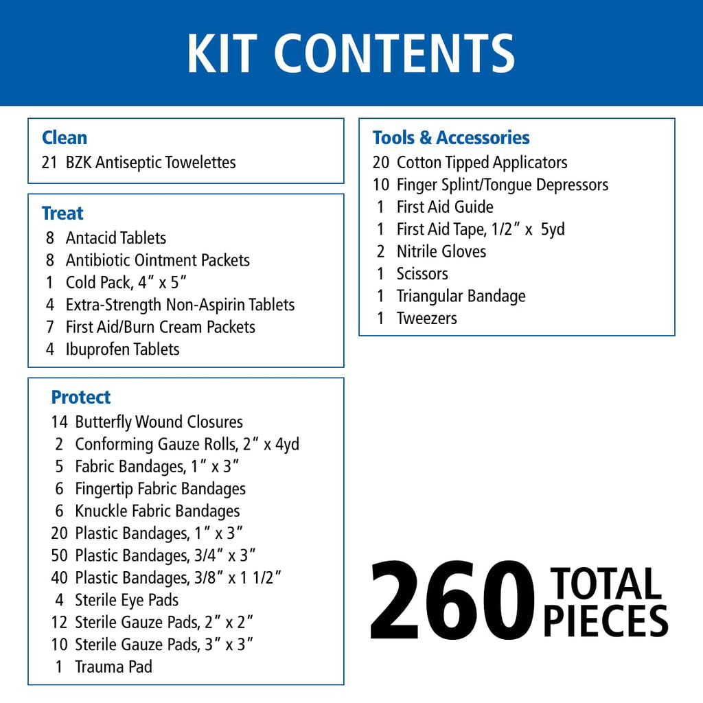 91248 OSHA-Compliant First Aid Kit, All-Purpose 50-Person Emergency First Aid Kit for Business, Worksite, Home, and